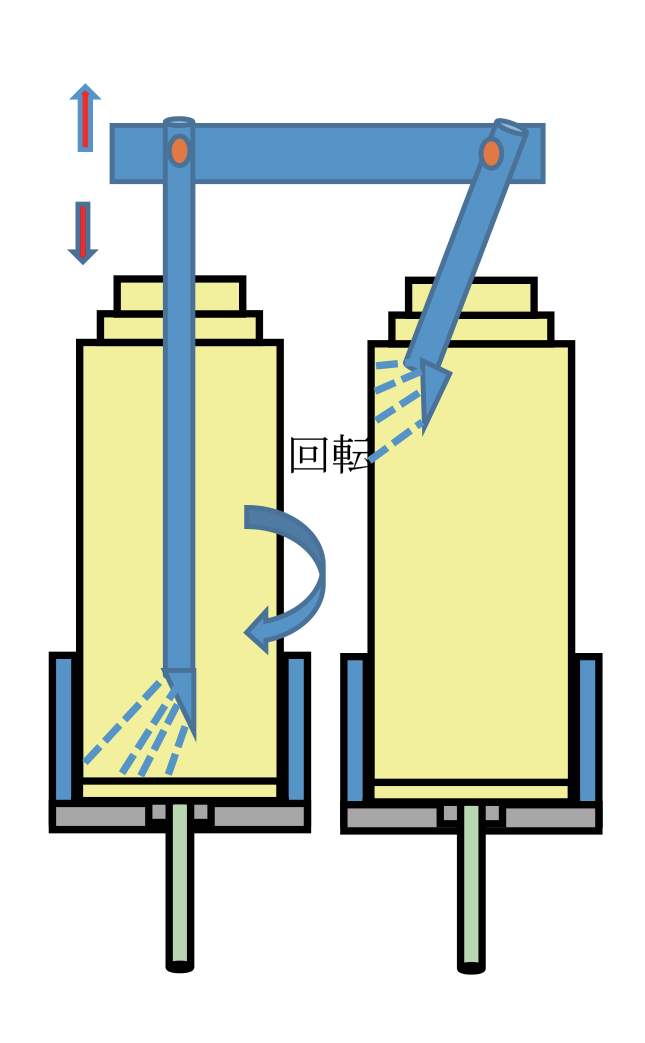 図 6.28　フッ素塗装工程の