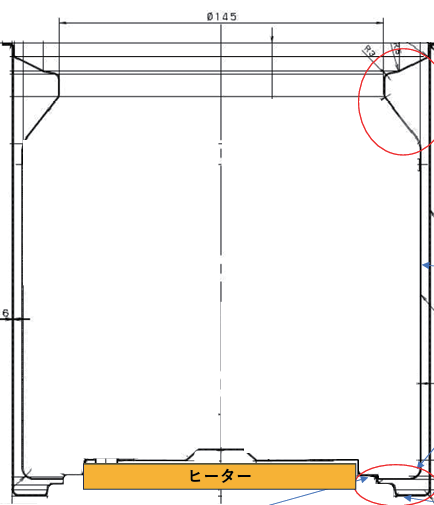 図 7.49　VE 電動ポット