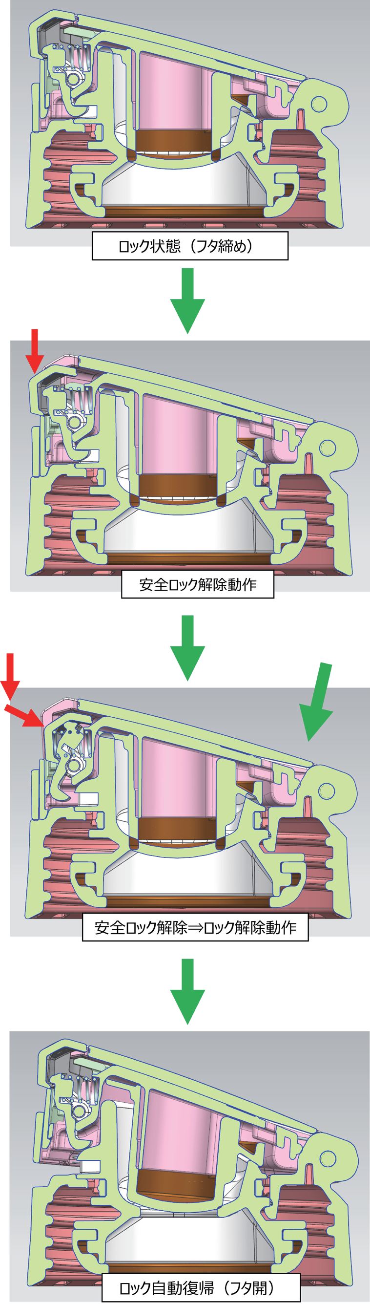 図 7.69　西陣折柄風マグボトルの外観<br>（タイガー魔法瓶 MJX 型） 5）
