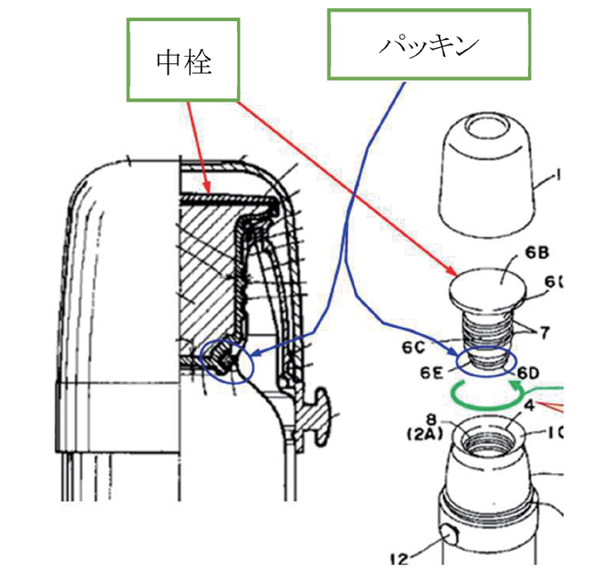 図 7.72　サーモス社の初代学童用ボトルの