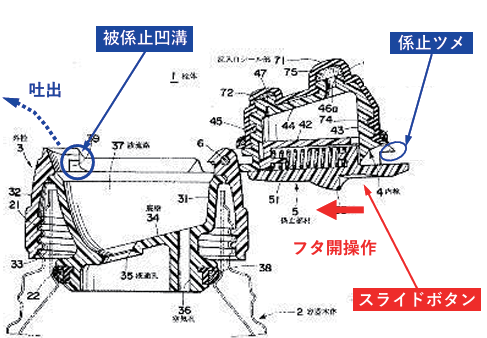 図 7.82　フルオープン栓の断面構造 2）