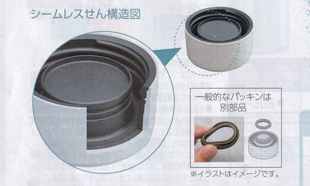 図 7.83　シームレス栓の外観図 3）