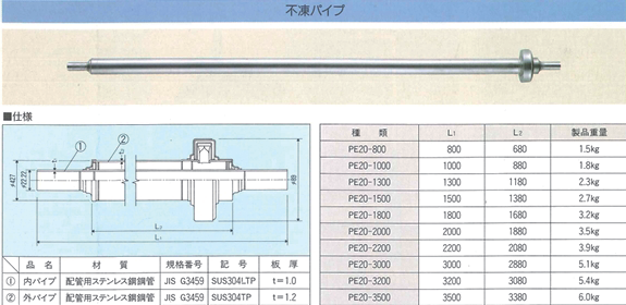 図 8.2　不凍パイプの外観と仕様 1）