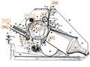 カールソン発明の電子写真・間接乾式複写機 イメージ