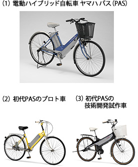【電動アシスト自転車】