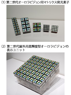 【第二世代オーロラビジョン用発光素子類】