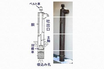 産業技術史資料データベース