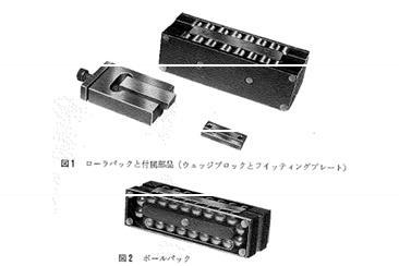 F606-H-ZZ ステンレスミニアチュアベアリングZZ フランジタイプ